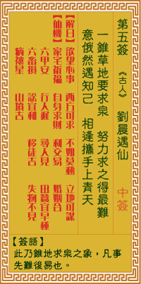 关帝灵签 第五签甲戊中平