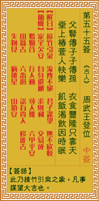 关帝灵签 第五十五签己戊中平