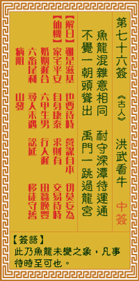 关帝灵签 第七十六签辛己中平