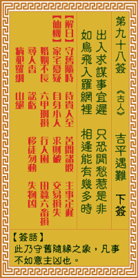 关帝灵签 第九十八签癸辛中吉