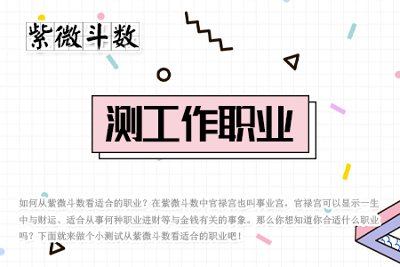 测你最适合从事哪一行